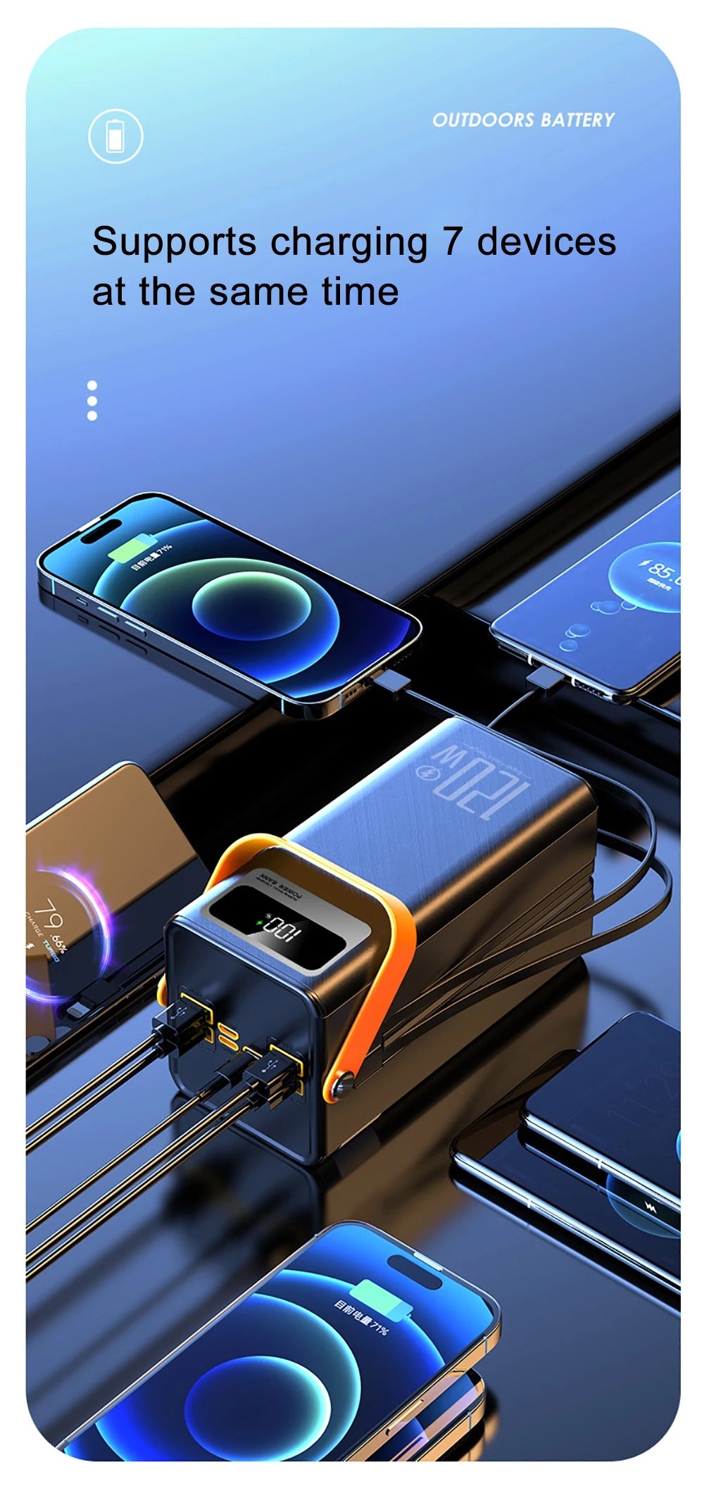 30000mAh Portable Power Bank 120W Fast Charging Power Station Emergency Power Bank LED Charger for Home Camping Phone