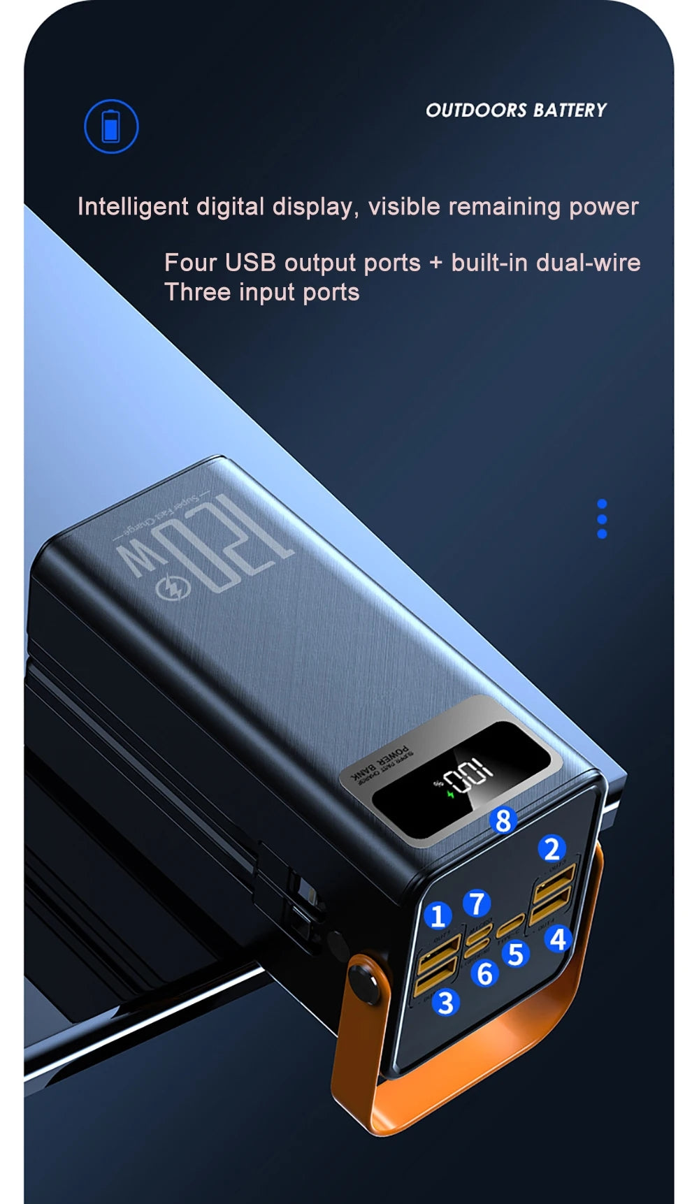 30000mAh Portable Power Bank 120W Fast Charging Power Station Emergency Power Bank LED Charger for Home Camping Phone