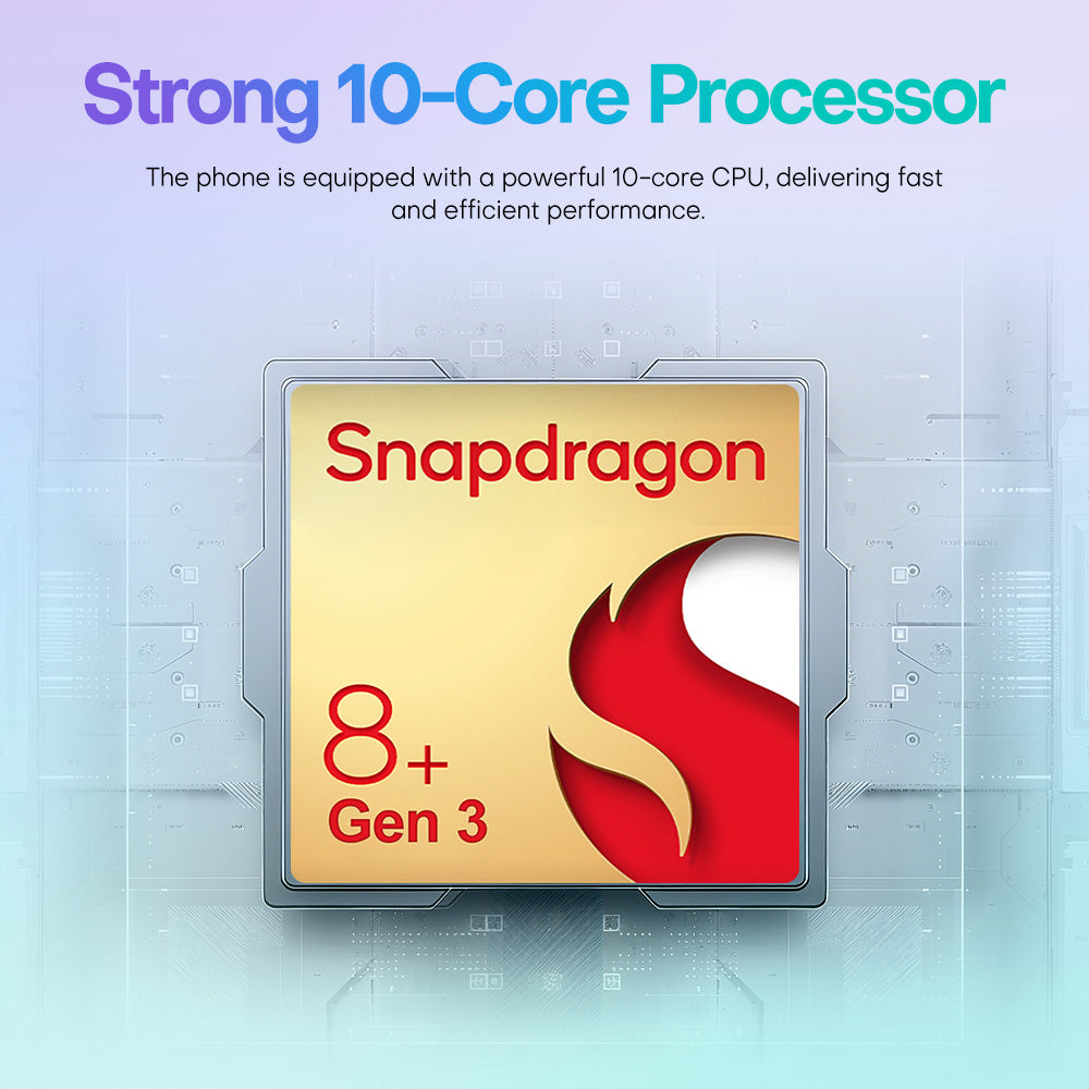 7.3inch Smartphone 12GB RAM+512GB ROM 10 Core Android15.0