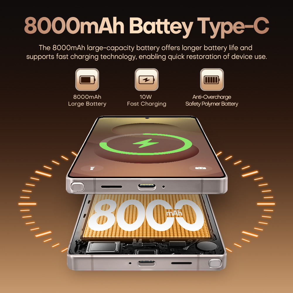 7.3 inch Smartphone 8GB RAM+256GB ROM 10-core Android 15.0