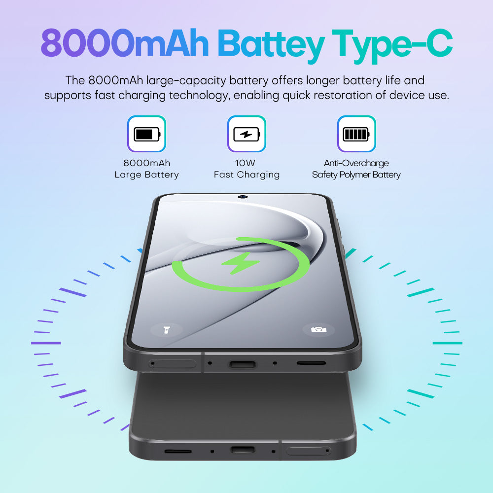 7.3inch Smartphone 12GB RAM+512GB ROM 10 Core Android15.0