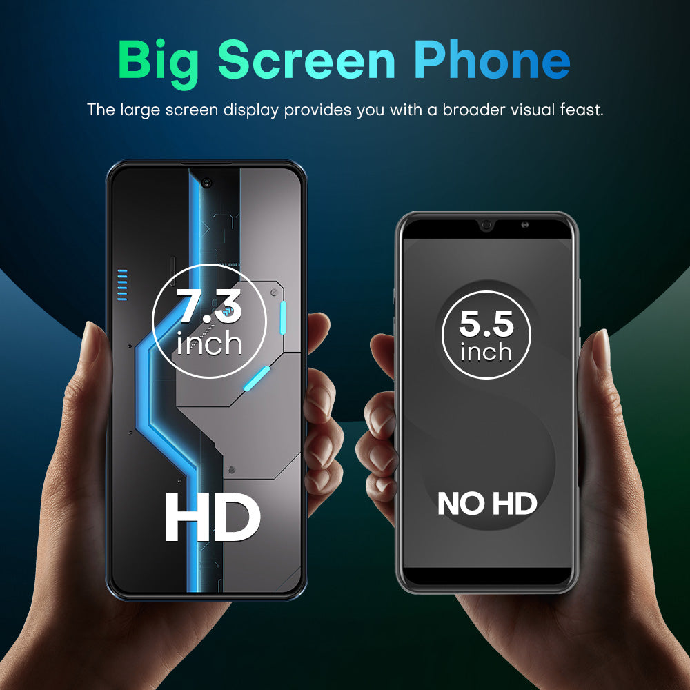 Smartphone 8GB RAM + 256GB ROM 10-core Android 15.0