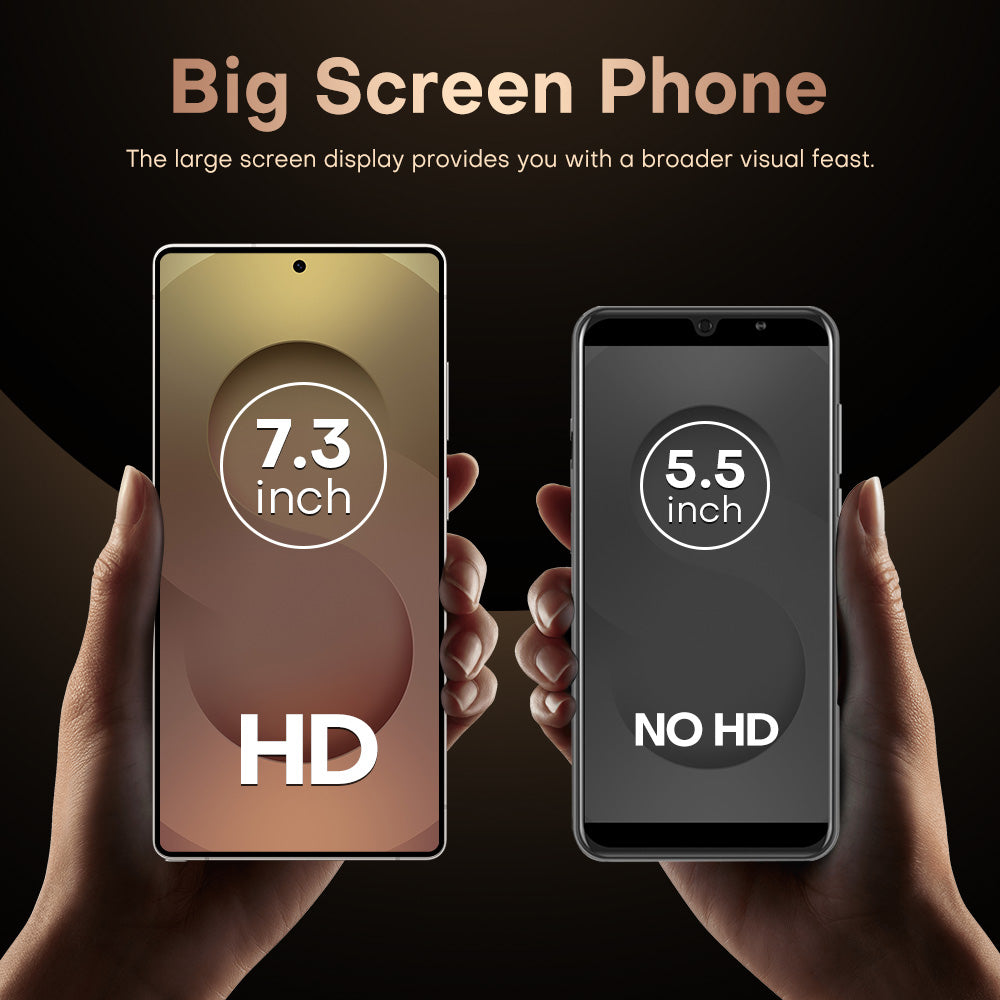 7.3 inch Smartphone 8GB RAM+256GB ROM 10-core Android 15.0