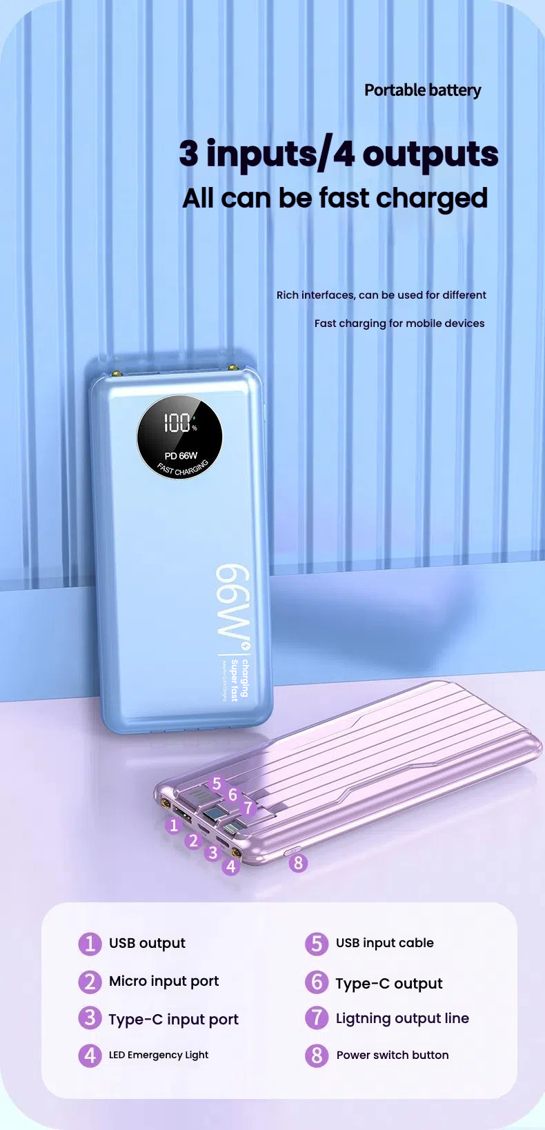 66W Super Fast Charging Power Bank 20000mAh USB C for iPhone Samsung Xiaomi Powerbank with LED Light Portable Charger Station