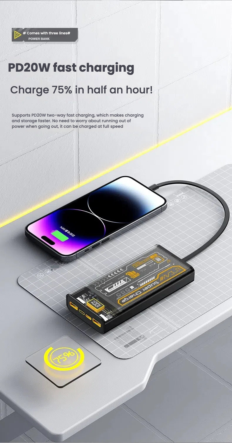 Power Bank 20000mAh 100W Super Fast Charging Portable External Battery Charger for iPhone Huawei Xiaomi Powerbank With Cables