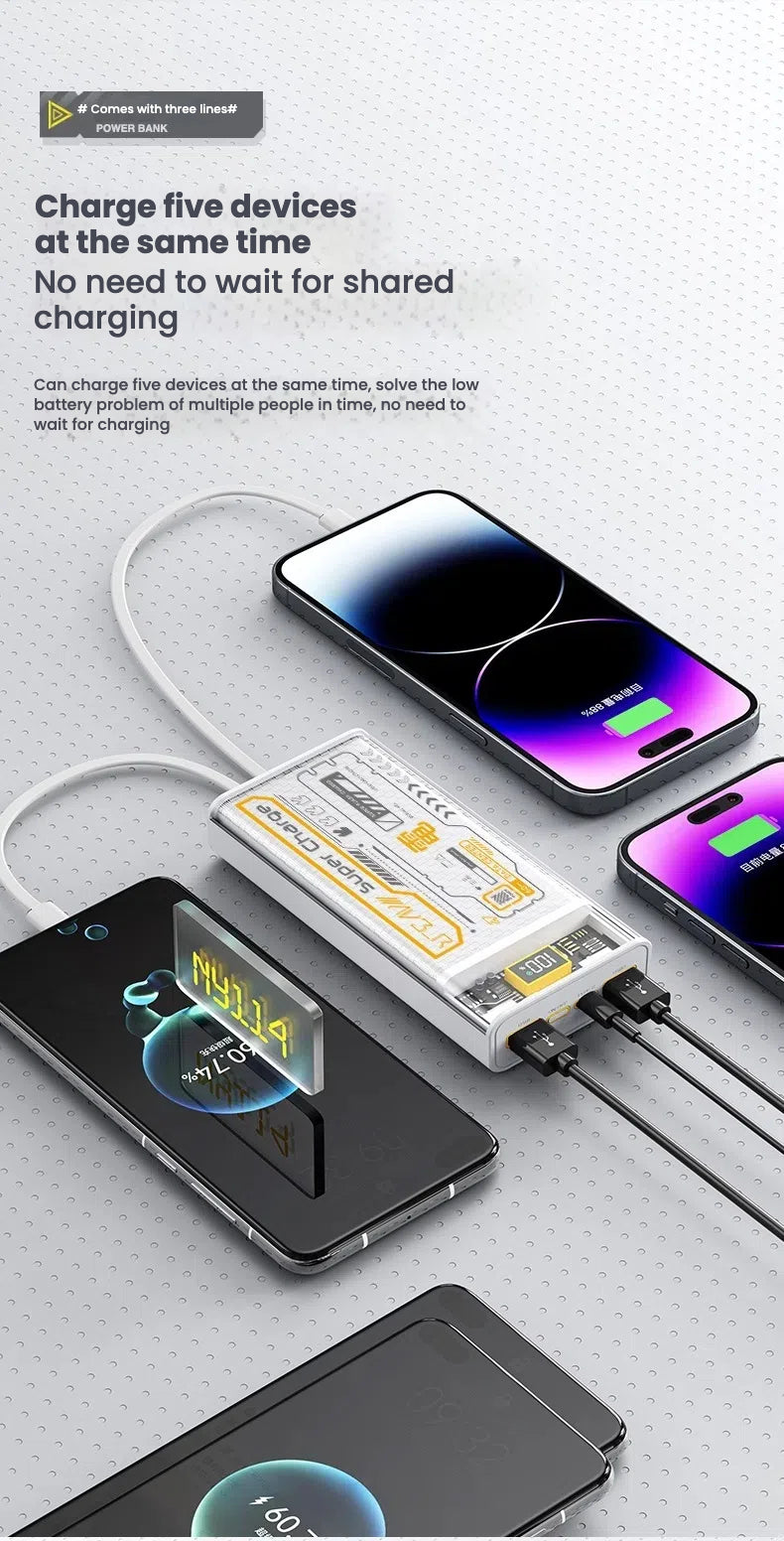 Power Bank 20000mAh 100W Super Fast Charging Portable External Battery Charger for iPhone Huawei Xiaomi Powerbank With Cables