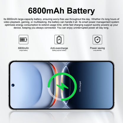 7.3 inch Smartphone 8GB RAM + 256GB ROM 10-core Android 14.0