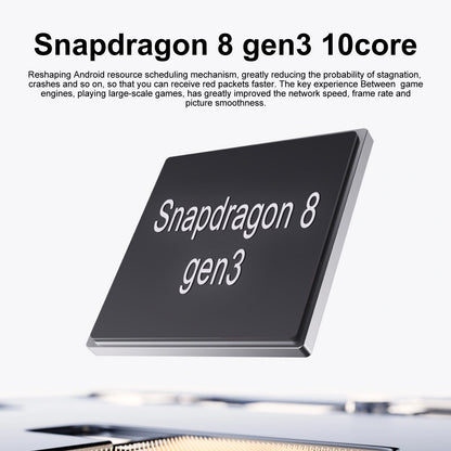 7.3 inch Smartphone 8GB RAM + 256GB ROM 10-core Android 14.0