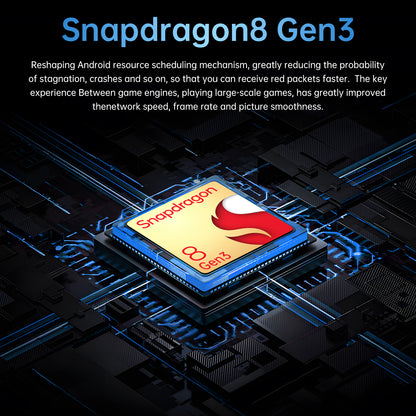 7.3 inch Smartphone 8GB RAM + 512GB ROM 10-core Android 14.0