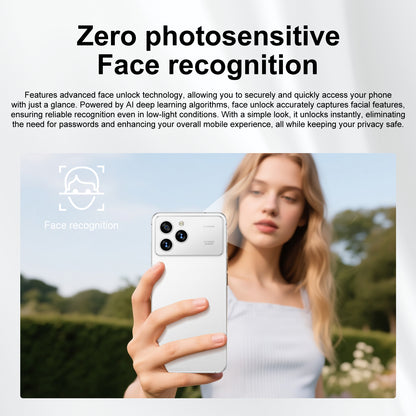 7.3 inch Smartphone 8GB RAM + 256GB ROM 10-core Android 14.0