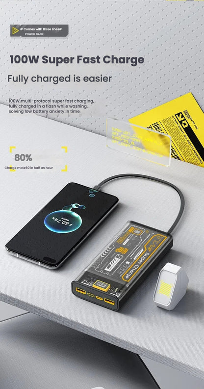 Power Bank 20000mAh 100W Super Fast Charging Portable External Battery Charger for iPhone Huawei Xiaomi Powerbank With Cables
